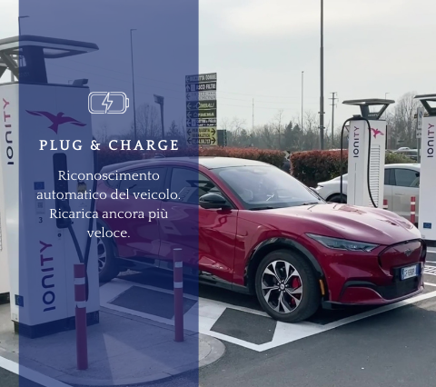 Ionity Ford Interauto Binasco Monza Milano Plug&Charge